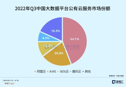 馬云回國(guó)，釋放一個(gè)信號(hào) 網(wǎng)絡(luò)技術(shù)研發(fā)被重新擡到戰(zhàn)略高位